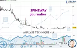 SPINEWAY - Diario