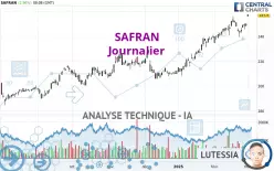 SAFRAN - Journalier