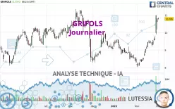 GRIFOLS - Journalier