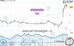 VIRIDIEN - 1H