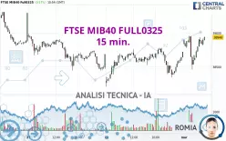 FTSE MIB40 FULL0325 - 15 min.