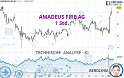 AMADEUS FIRE AG - 1 Std.