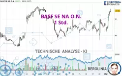 BASF SE NA O.N. - 1 Std.