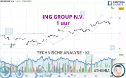 ING GROUP N.V. - 1H