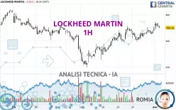 LOCKHEED MARTIN - 1H