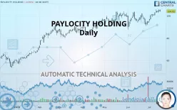 PAYLOCITY HOLDING - Daily