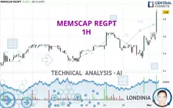 MEMSCAP REGPT - 1H