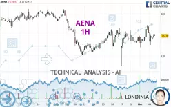 AENA - 1H