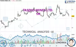 TASEKO MINES LTD. - 1H