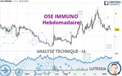 OSE IMMUNO - Hebdomadaire