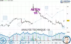 ALTEN - 1 uur