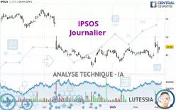 IPSOS - Journalier