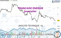 FRANCAISE ENERGIE - Journalier