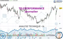 TELEPERFORMANCE - Journalier