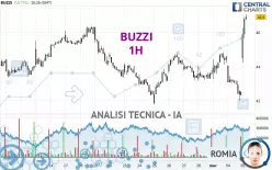 BUZZI - 1H