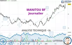 MANITOU BF - Journalier