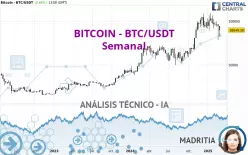 BITCOIN - BTC/USDT - Semanal