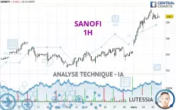 SANOFI - 1H