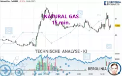 NATURAL GAS - 15 min.