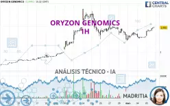 ORYZON GENOMICS - 1H