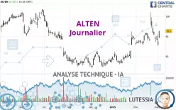 ALTEN - Journalier