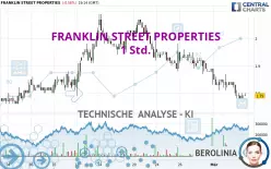 FRANKLIN STREET PROPERTIES - 1H