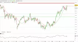 CAC40 FCE FULL0325 - Dagelijks