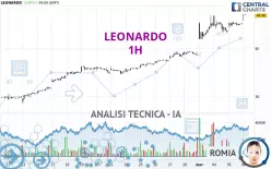 LEONARDO - 1H