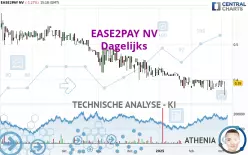 EASE2PAY NV - Dagelijks