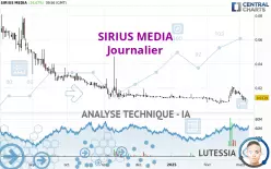 SIRIUS MEDIA - Journalier