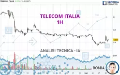 TELECOM ITALIA - 1H