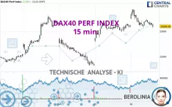 DAX40 PERF INDEX - 15 min.