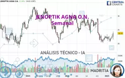 JENOPTIK AGNA O.N. - Semanal