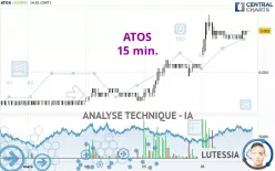 ATOS - 15 min.