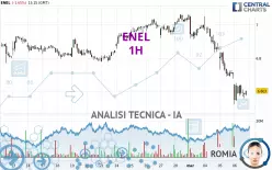 ENEL - 1H