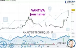 VANTIVA - Journalier