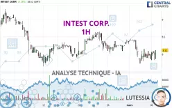 INTEST CORP. - 1 Std.