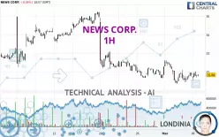 NEWS CORP. - 1H