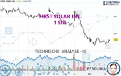 FIRST SOLAR INC. - 1 Std.