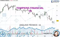 TOMPKINS FINANCIAL - 1H