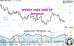 SPEEDY HIRE ORD 5P - Hebdomadaire