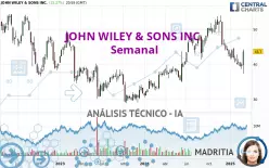 JOHN WILEY &amp; SONS INC. - Hebdomadaire