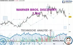 WARNER BROS. DISCOVERY - 1 Std.