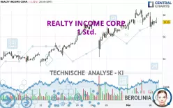 REALTY INCOME CORP. - 1 Std.