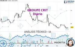 GROUPE CRIT - Journalier