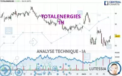 TOTALENERGIES - 1 Std.