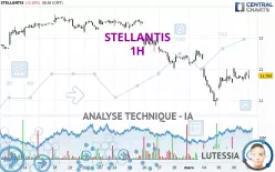 STELLANTIS - 1H