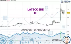 LATECOERE - 1H