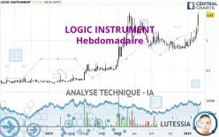 LOGIC INSTRUMENT - Hebdomadaire