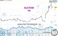 ALSTOM - 1H